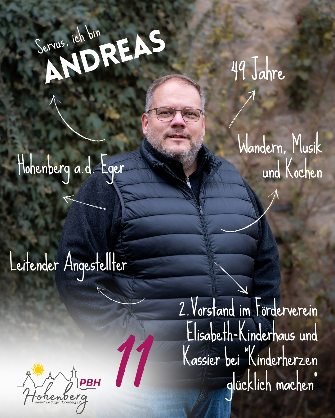 Andreas Gleißner